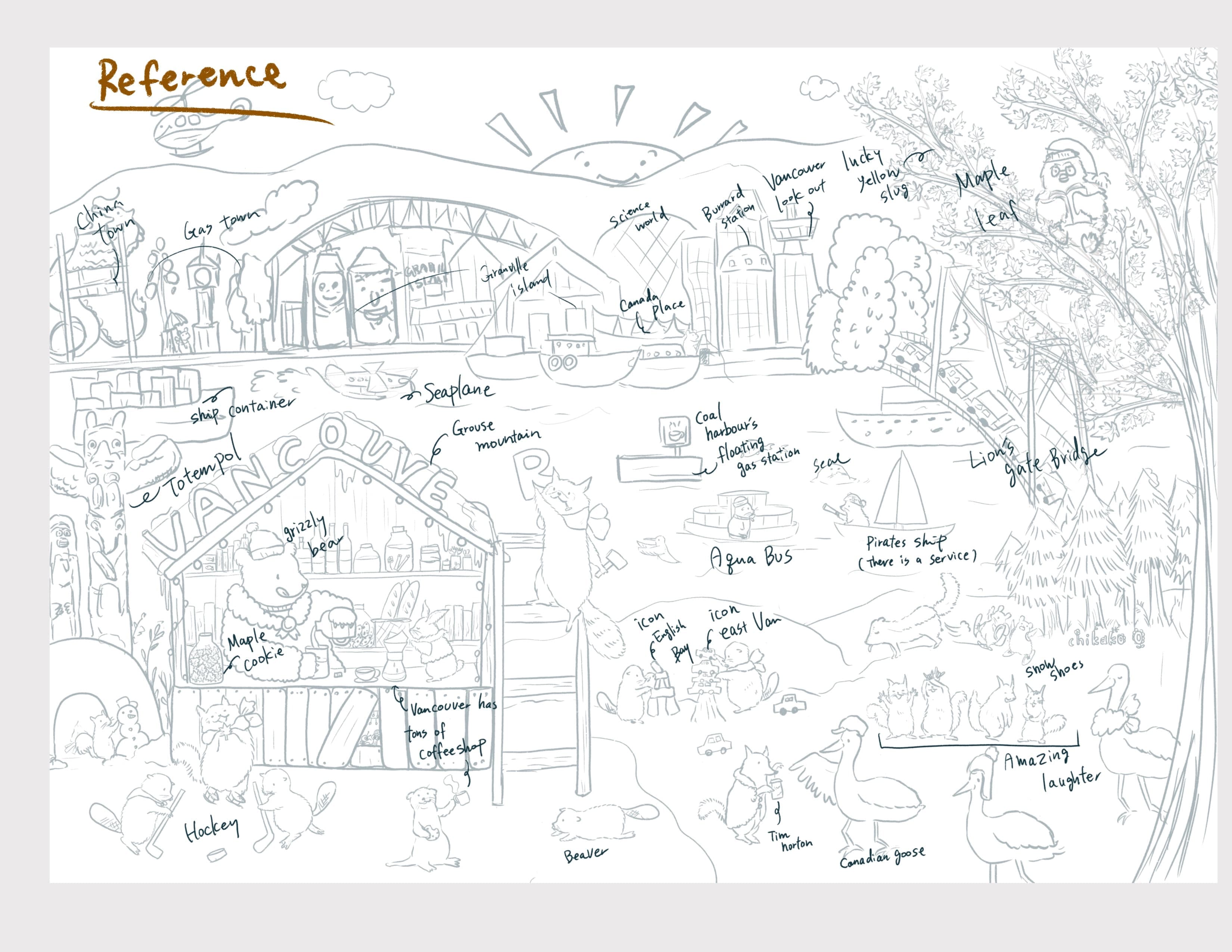 Vancouver Vistas Puzzle rough sketches of layout without colors